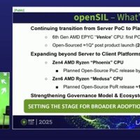 AMD首次确认Zen6锐龙：可惜只有一个代号