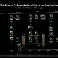 NVIDIA新一代显卡Feynman首发1.6nm工艺：有一绝技