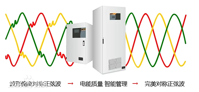 电车自燃是因为“劣质电”？我被这个说法给逗乐了