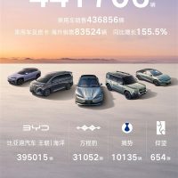 比亚迪10月销售441706辆 创年内新高