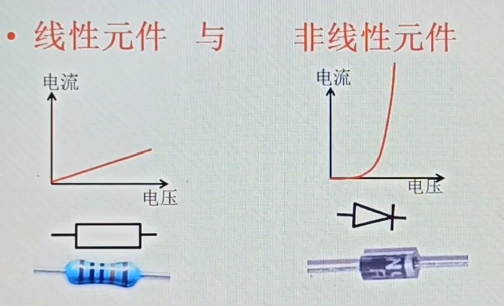电车自燃是因为“劣质电”？我被这个说法给逗乐了