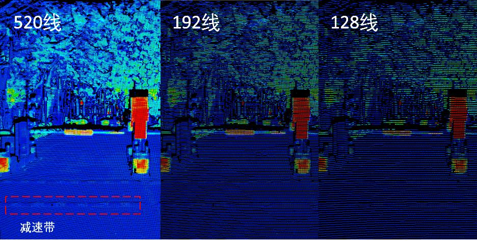 奔驰向下，国产车企向上