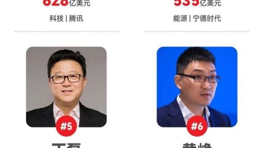 2025福布斯中国内地富豪榜：雷军超越马云 排名第七