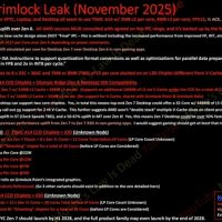 AMD Zen 7性能飞跃！最高32核、主频7.0GHz：超大X3D缓存