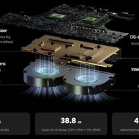 迷你机塞进RTX 5090！Olares One配置公布：搭配酷睿Ultra 9 CPU