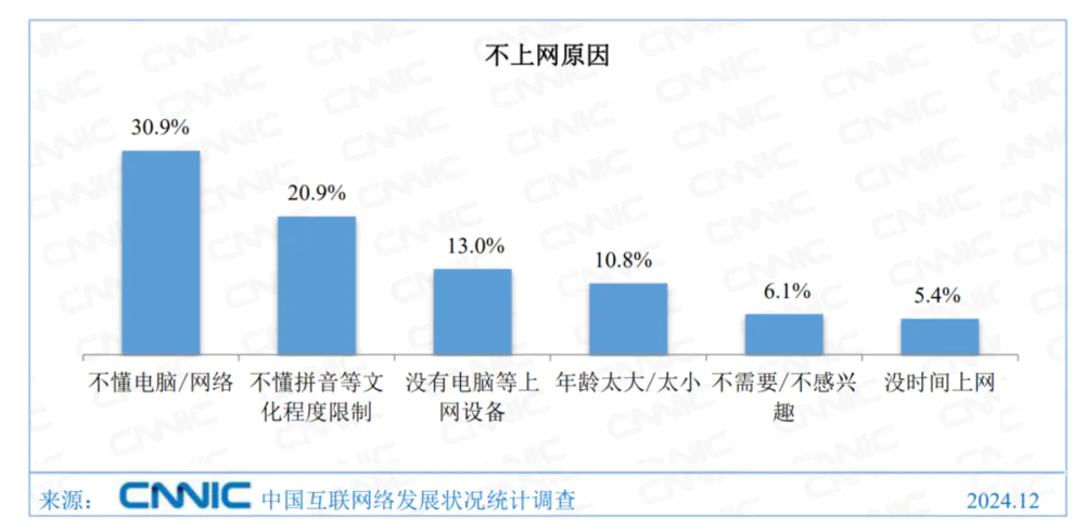 我很怀念那个全民都为“双十一”狂欢的时代
