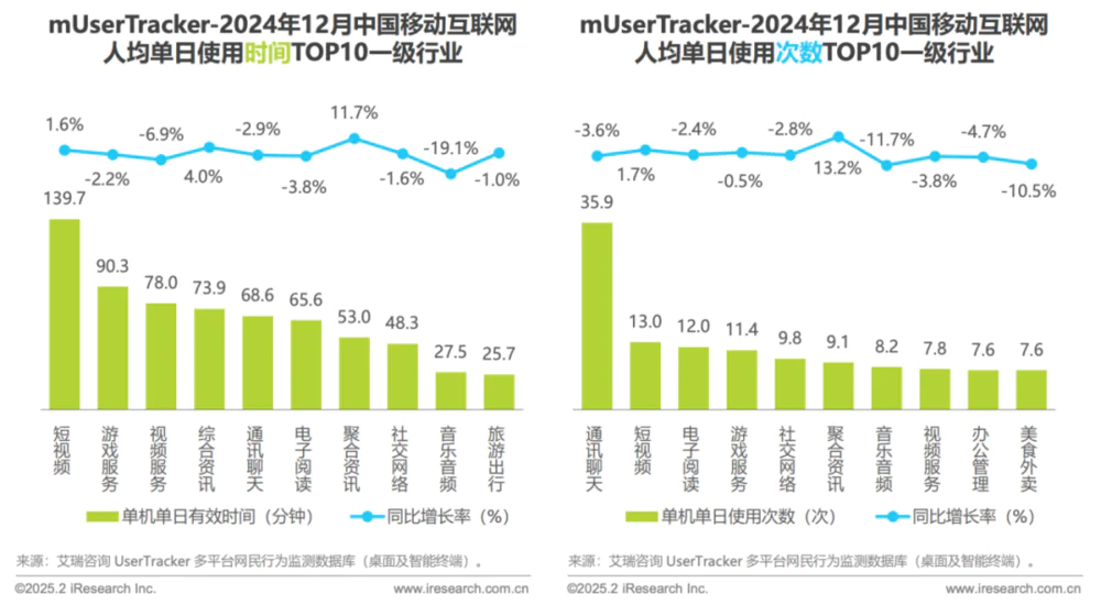 我很怀念那个全民都为“双十一”狂欢的时代