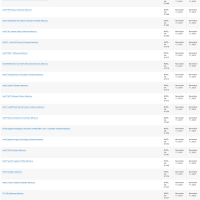 Intel突然公布30个安全漏洞！涵盖CPU、GPU等产品
