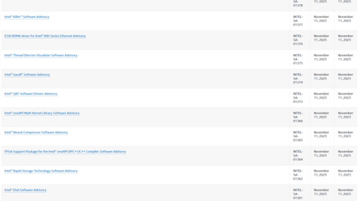 Intel突然公布30个安全漏洞！涵盖CPU、GPU等产品