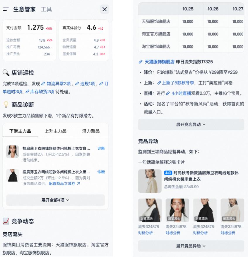 这届双11，电商的ChatGPT时刻？