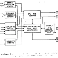 比Intel 4004更早！全球首款微处理器MP944：曾严格保密近30年