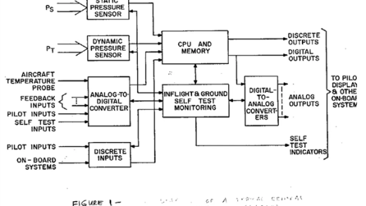比Intel 4004更早！全球首款微处理器MP944：曾严格保密近30年