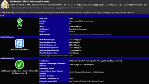 AMD下代锐龙AI 9 HX 470突然现身：12核24线程、最高5.25GHz