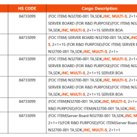 Intel Johnson City平台现身：支持下代650W Xeon处理器