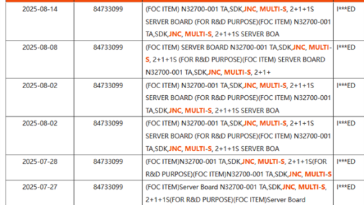 Intel Johnson City平台现身：支持下代650W Xeon处理器