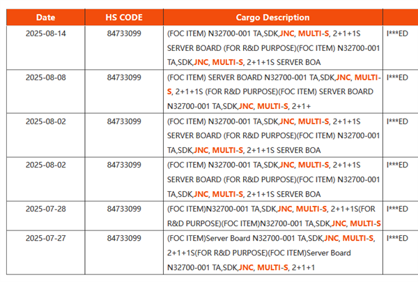 Intel Johnson City平台现身：支持下代650W Xeon处理器