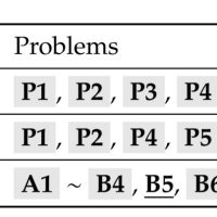 刚刚，DeepSeek开源新模型，拿下奥数证明题冠军