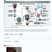 用AI一句话生成应用：理想丰满，现实依然骨感