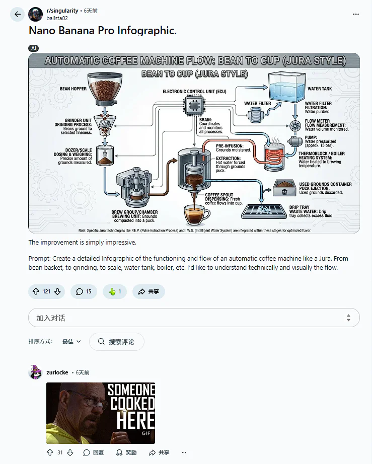 用AI一句话生成应用：理想丰满，现实依然骨感