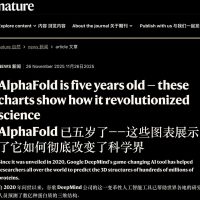 1小时纪录片，讲述AlphaFold的5年传奇，奥斯卡奖团队操刀