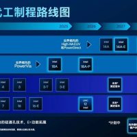 纯正美国芯 Intel这次要翻身了：14A工艺客户评价都说好