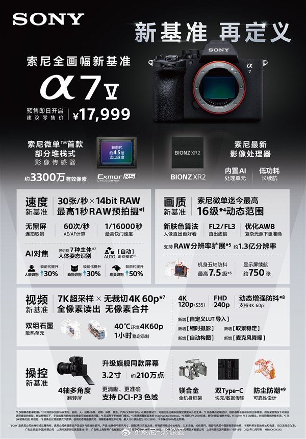 索尼发布全画幅微单新基准Alpha 7 V：17999元