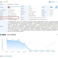 索尼手机败走中国市场：微博、公众号陆续停用