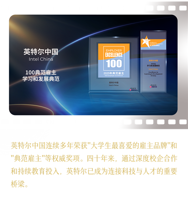 Intel中国整整40年了！揭开你不熟悉的另一面