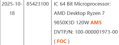 AMD锐龙7 9850X3D确认为120W!功耗不变频率提升
