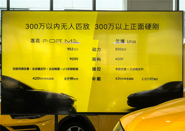 莲花For Me亮相!莲花CEO冯擎峰:300万以内无人匹敌