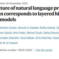 GPT在模仿人类？Nature发现：大脑才是最早的Transformer