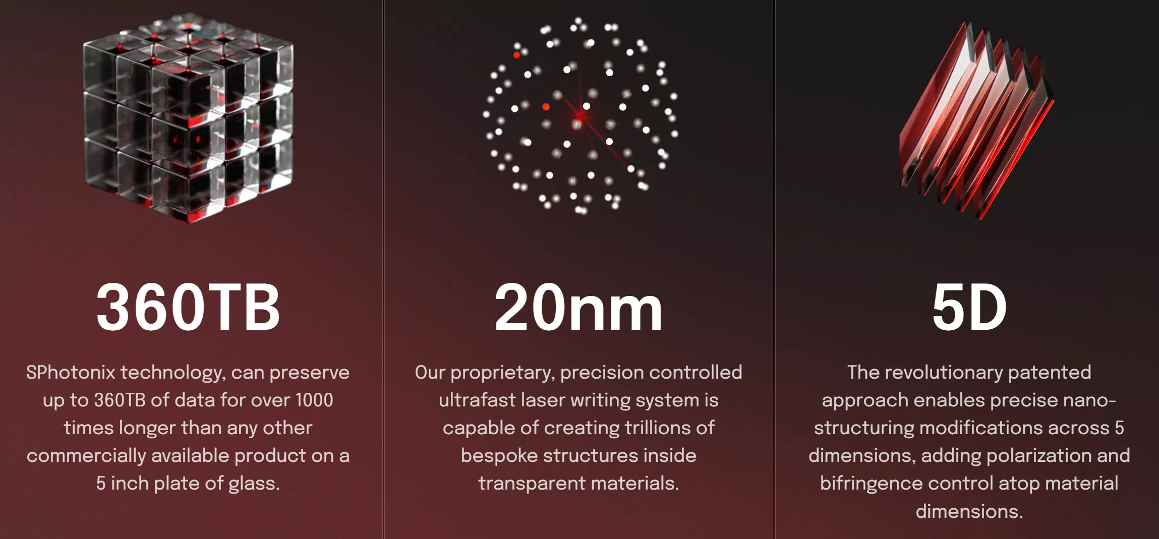 这种5D“记忆晶体”玻璃存储技术可以将数据保存138亿年