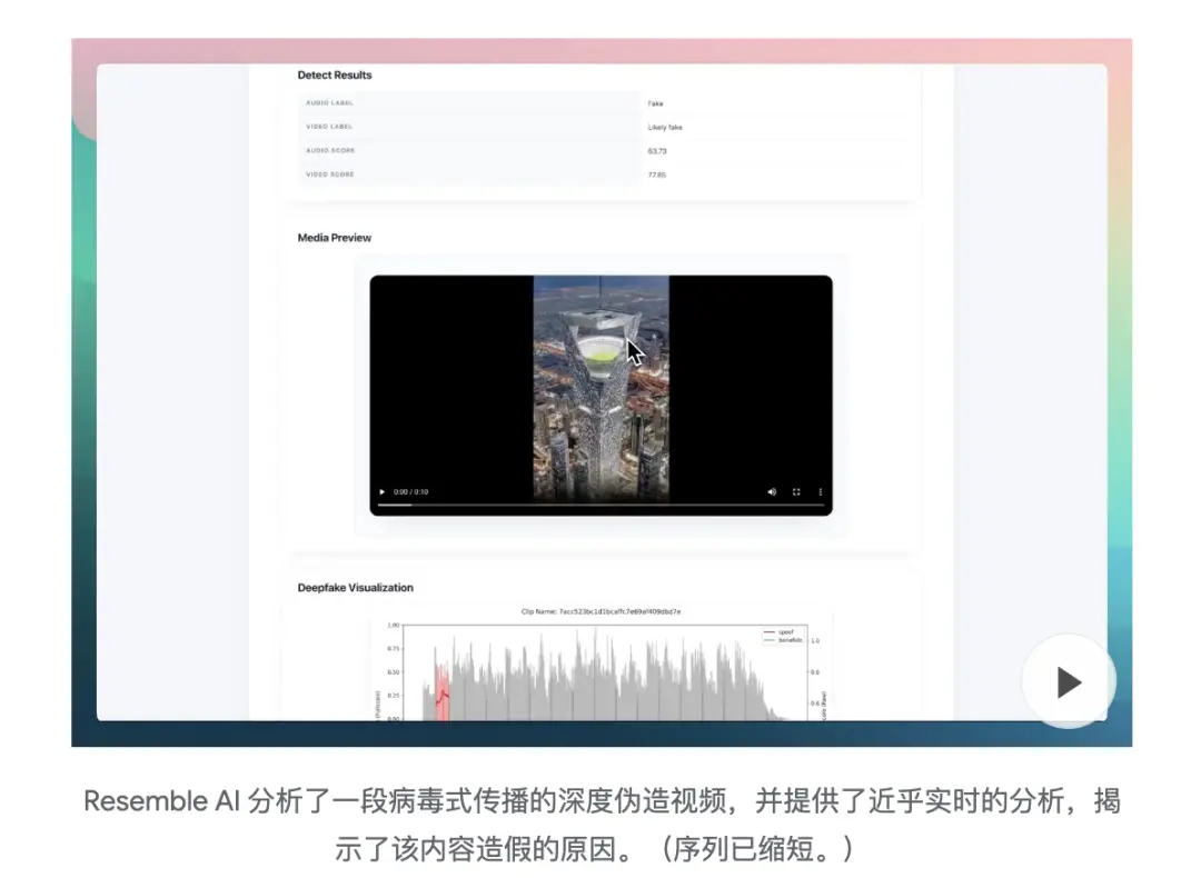 模型免费、推理翻倍:Gemini 3 Flash发放智能体时代的“入场券”