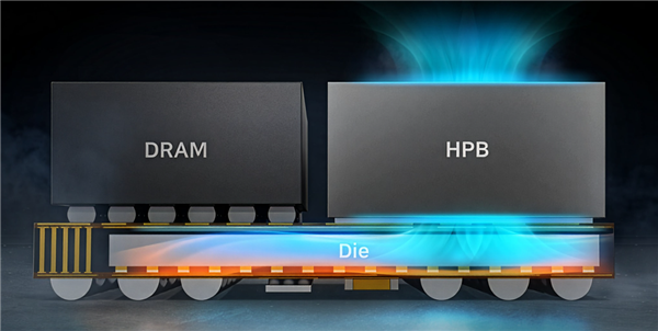 全球首款2nm手机芯片!三星Exynos 2600正式发布