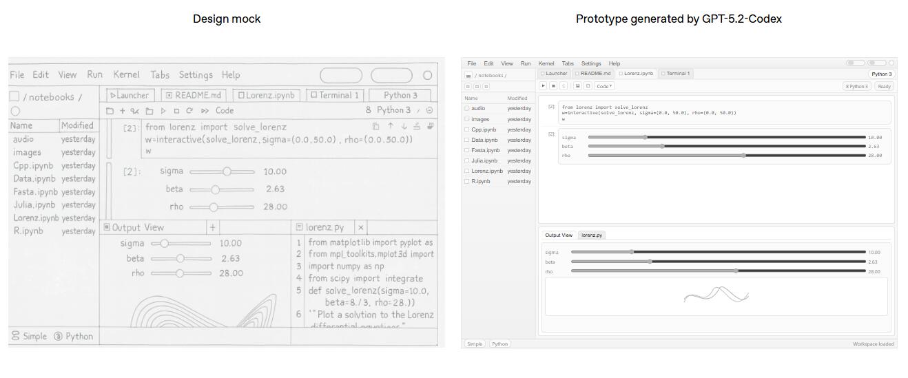 OpenAI发布GPT-5.2-Codex 软件工程和网安一把抓