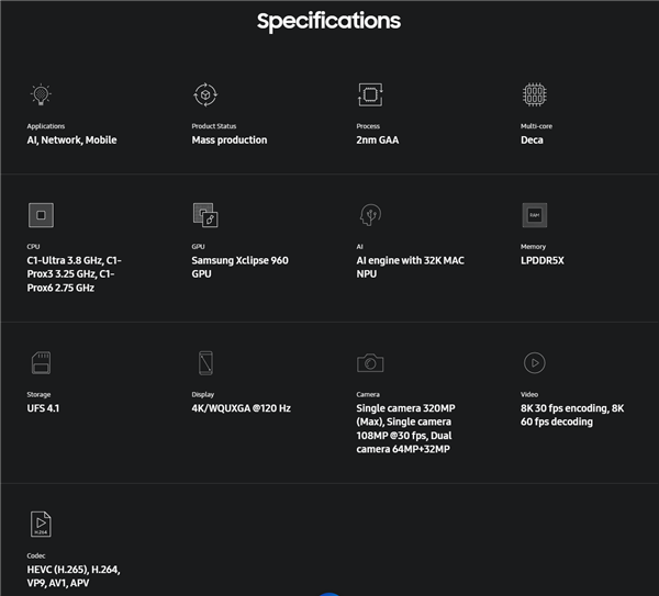 全球首款2nm手机芯片!三星Exynos 2600正式发布