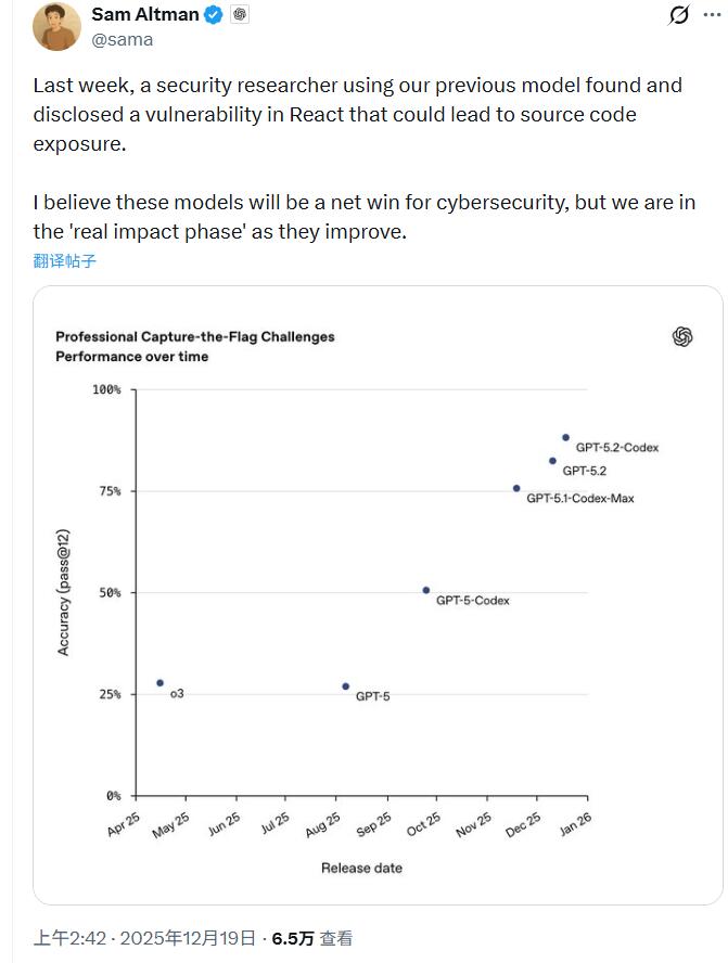 OpenAI发布GPT-5.2-Codex 软件工程和网安一把抓