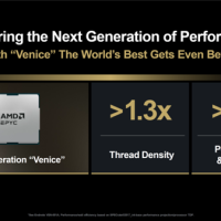 架构全新研发 AMD确认Zen6专注高性能：2nm下70%可期