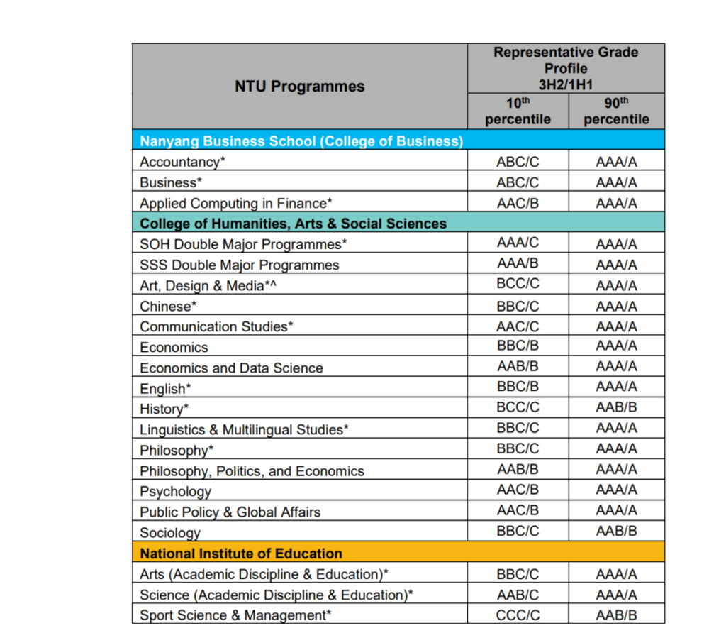 从衡水中学走下神坛说起