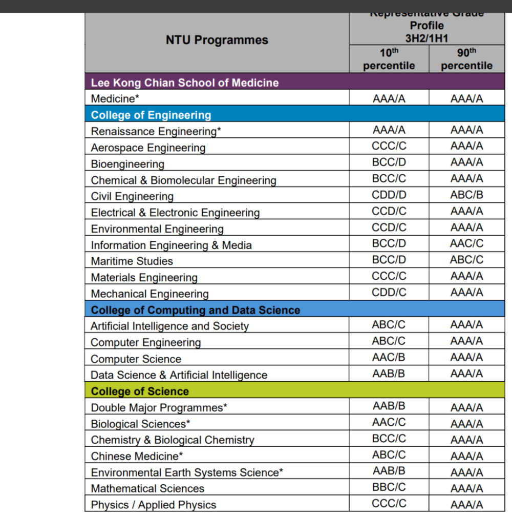 从衡水中学走下神坛说起