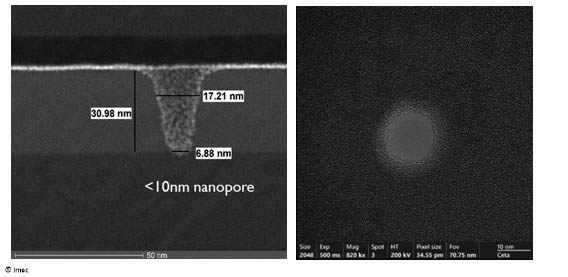 EUV光刻机意想不到的用途！竟能应用于生物医学