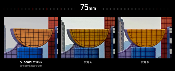 小米史上最强长焦！卢伟冰晒小米17 Ultra与友商实拍对比：高下立判