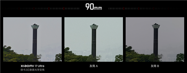 小米史上最强长焦！卢伟冰晒小米17 Ultra与友商实拍对比：高下立判