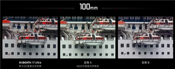 小米史上最强长焦！卢伟冰晒小米17 Ultra与友商实拍对比：高下立判