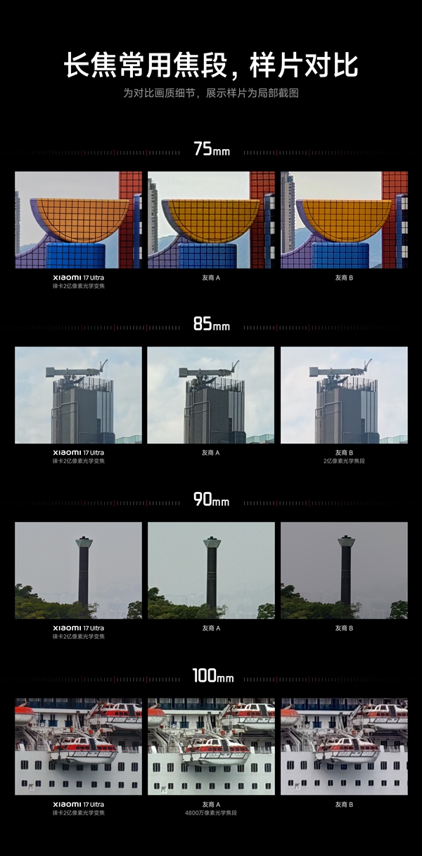 小米史上最强长焦！卢伟冰晒小米17 Ultra与友商实拍对比：高下立判