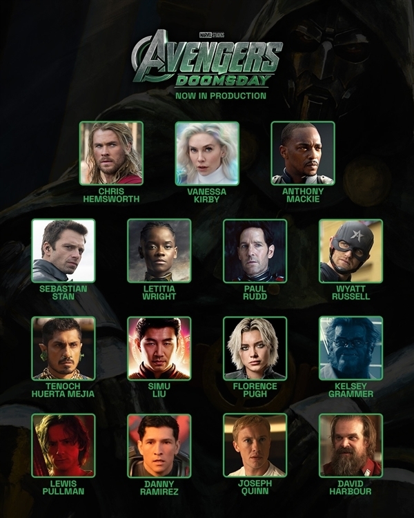 《复仇者联盟5》首支预告正式发布：“钢铁侠”、老美队回归