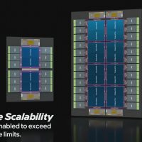 英特尔先进封装蓝图：单封装整合16颗计算芯片与24颗HBM5高带宽内存