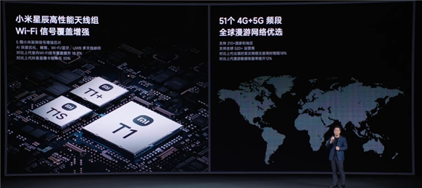 6999元起！小米17 Ultra发布：2026最强主摄+唯一徕卡2亿像素连续光变