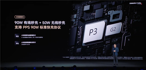 6999元起！小米17 Ultra发布：2026最强主摄+唯一徕卡2亿像素连续光变