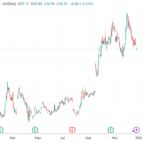 英特尔18A制程又迎利空突袭 CES大秀将成“背水一战”
